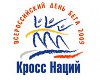 Кросс Нации